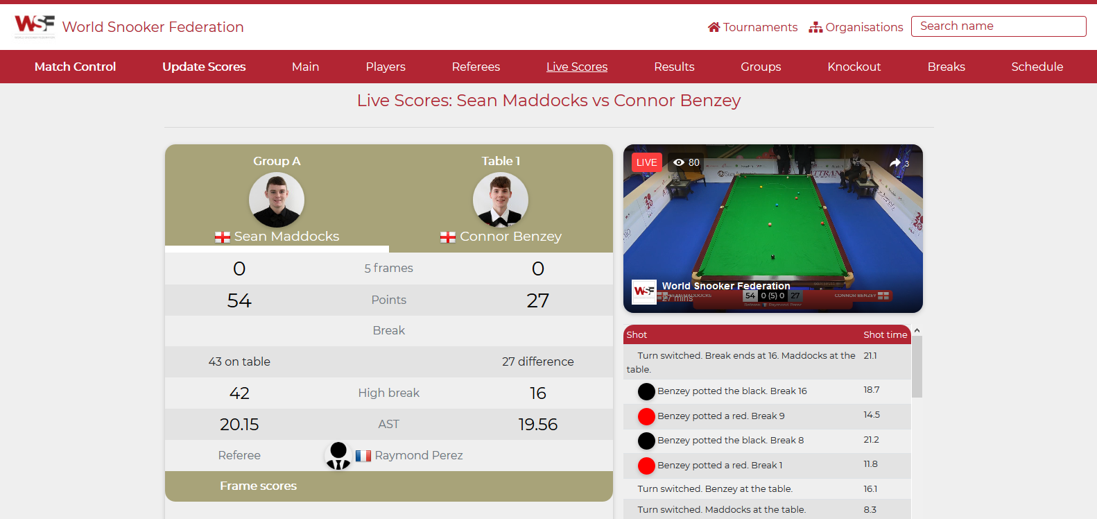 masters snooker scores